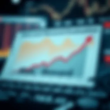 Risk and Reward Evaluation Graph showing risk vs. reward in investment strategies
