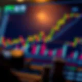 Chart depicting market trends and fluctuations