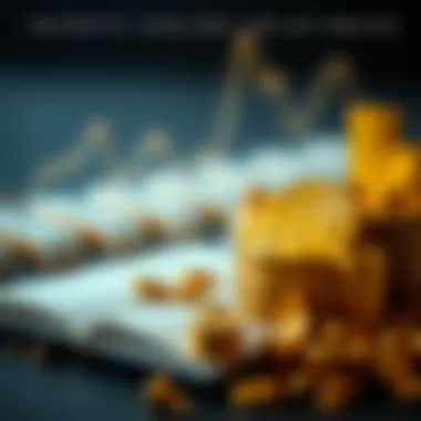 Diverse Investment Strategies A diversified investment portfolio featuring gold