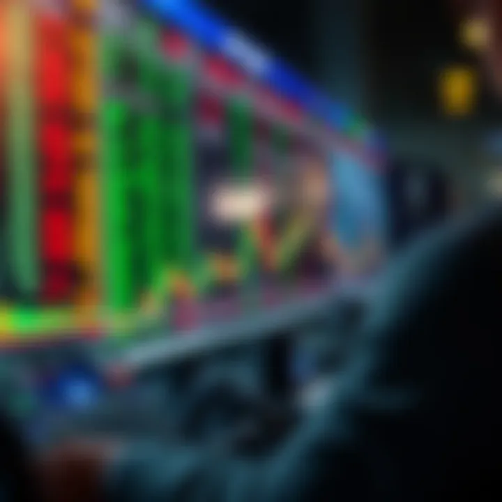 Market Scenario Analysis for At the Money Straddle Scenario analysis of using an at the money straddle in different market conditions