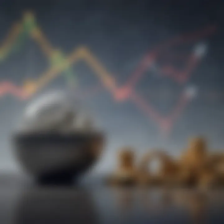 Graph illustrating mutual fund performance over time