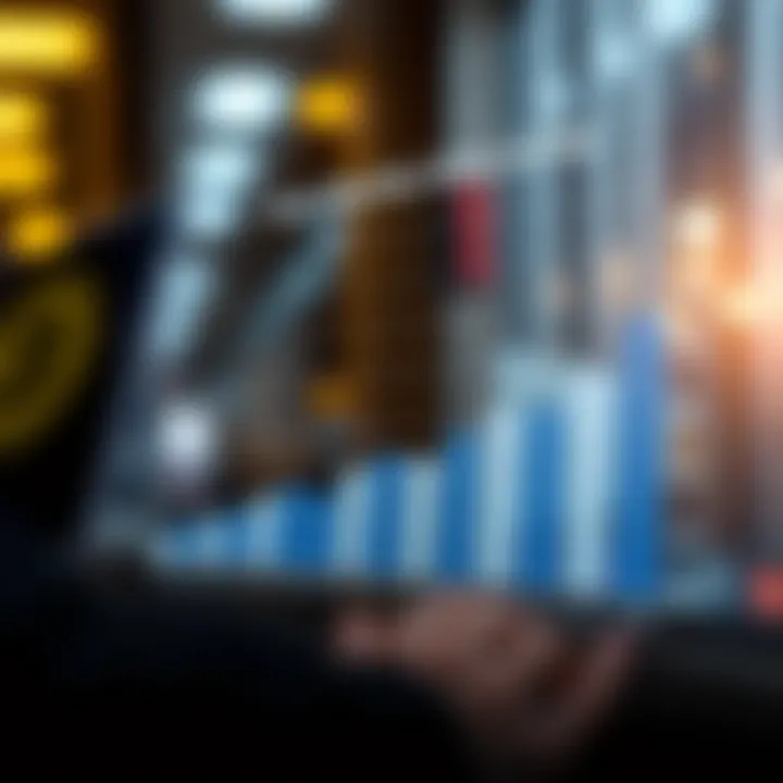 Graph illustrating fluctuations in CPC across industries