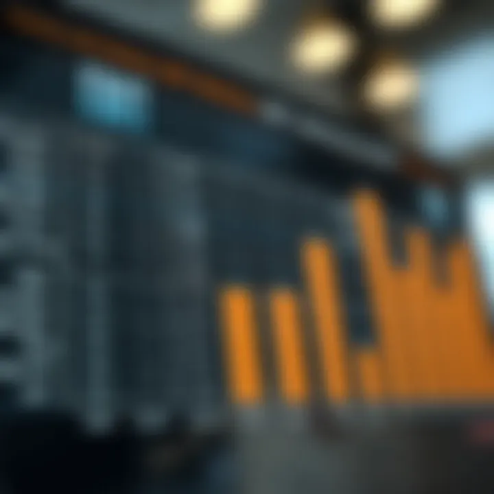 Comparison Chart of Industries Using EBIT Multiples Comparison chart of industries using EBIT multiples