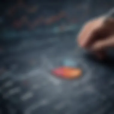 Market Analysis Techniques for Investors Chart depicting market analysis techniques