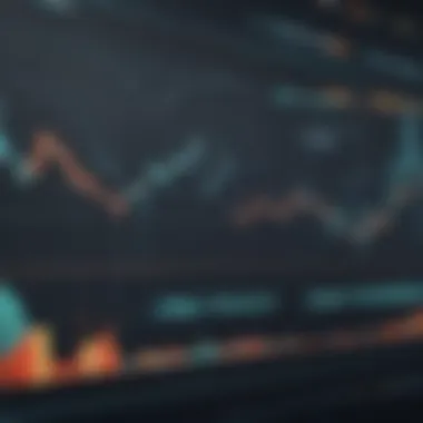 Interpreting the 50 Day Moving Average Chart in Investment Strategies Introduction Interpreting the 50 Day Moving Average Chart in Investment Strategies Introduction