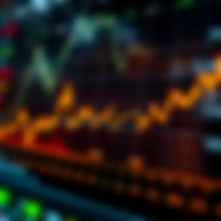 Historical Trends of the DJIA Historical performance graph of the Dow Jones