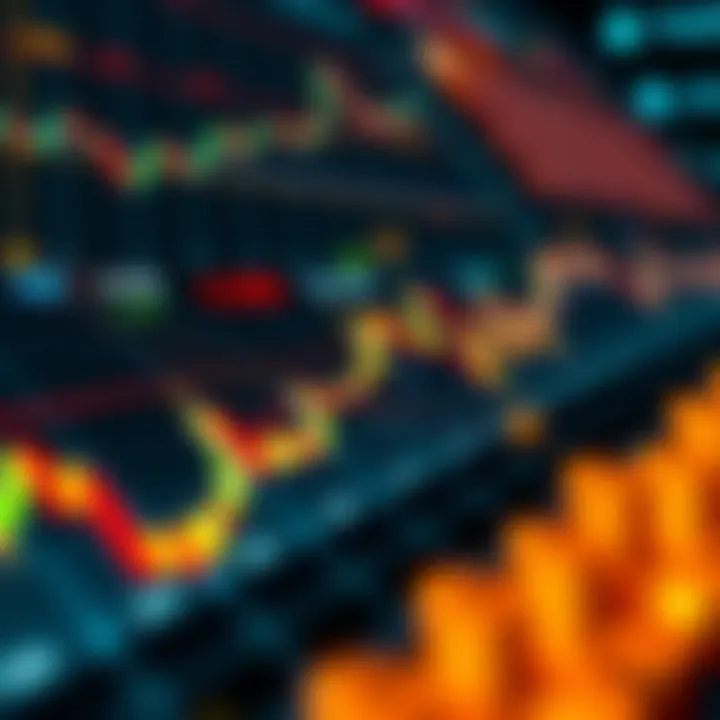 Effective Investment Strategies for the DJIA Investment strategies for the Dow Jones