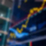 Overview of the Dow Jones Industrial Average