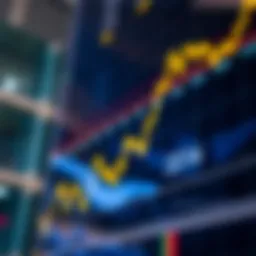 Overview of the Dow Jones Industrial Average