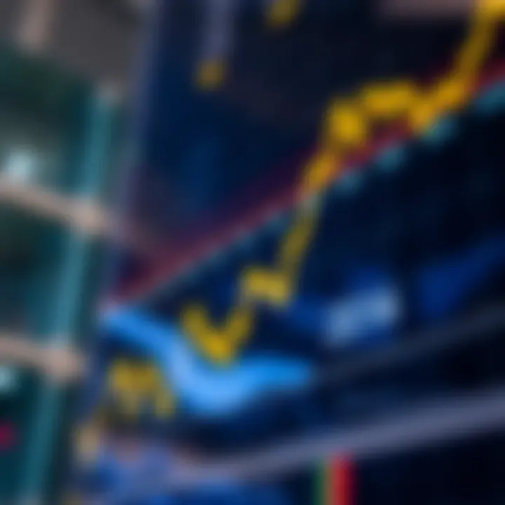 Understanding the DJIA Structure Overview of the Dow Jones Industrial Average