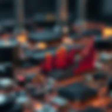 Graph illustrating market trends in the semiconductor sector