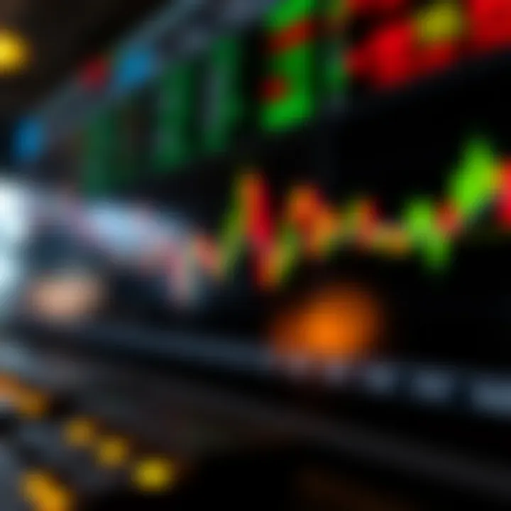 Market Momentum Indicators Comparison