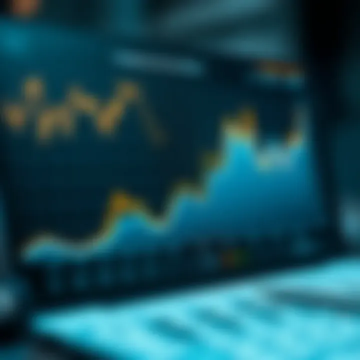 Sector Performance During Inflation Graph showcasing sector performance during inflation