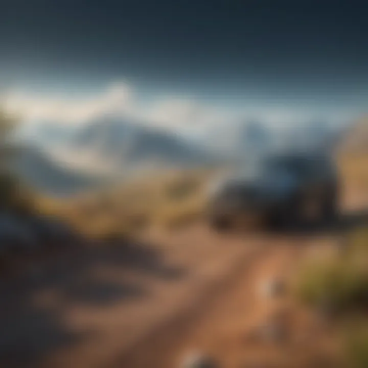 Visual representation of competitive landscape