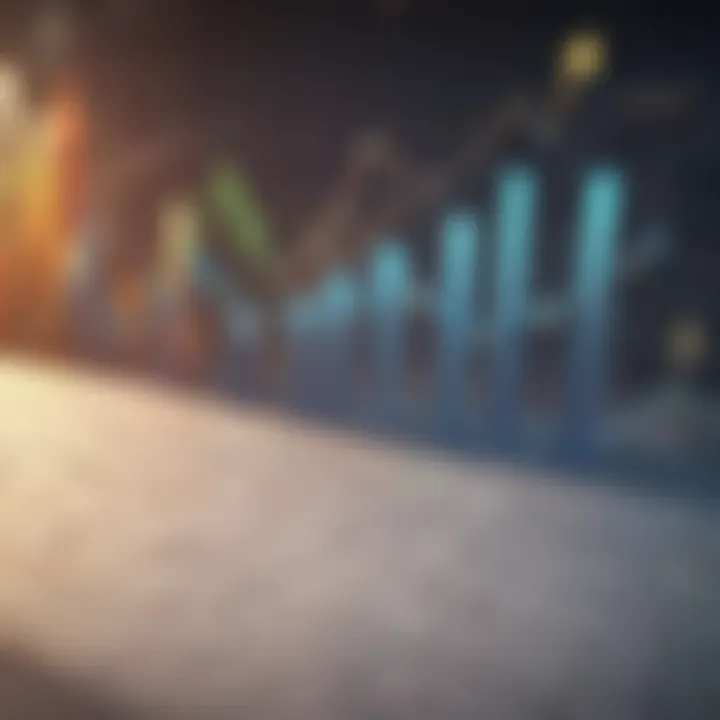 Graph illustrating market growth trends