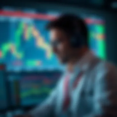 Strategic Risk Management in Premarket Trading Risk management in stock trading