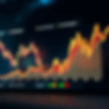 Stock vs Bond Performance Over Time Chart comparing stock and bond performance over time