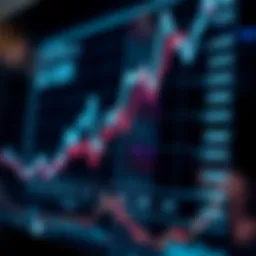 Graph showing stock performance across different months