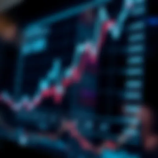 Monthly Stock Performance Trends Graph showing stock performance across different months