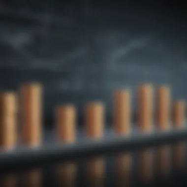 Comparison chart of profit margins across industries