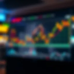 Chart depicting stock market trends in 2021