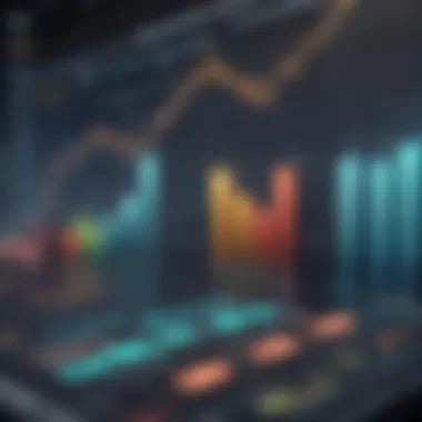 Chart comparing technical and fundamental analysis