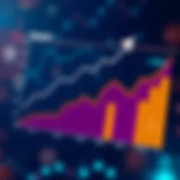 Graph illustrating the growth of fintech and P2P lending