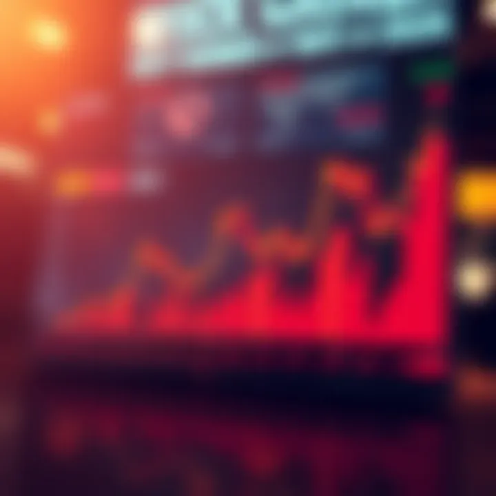 Highlights of Stock Performance Graph showcasing significant stock gainers of the year