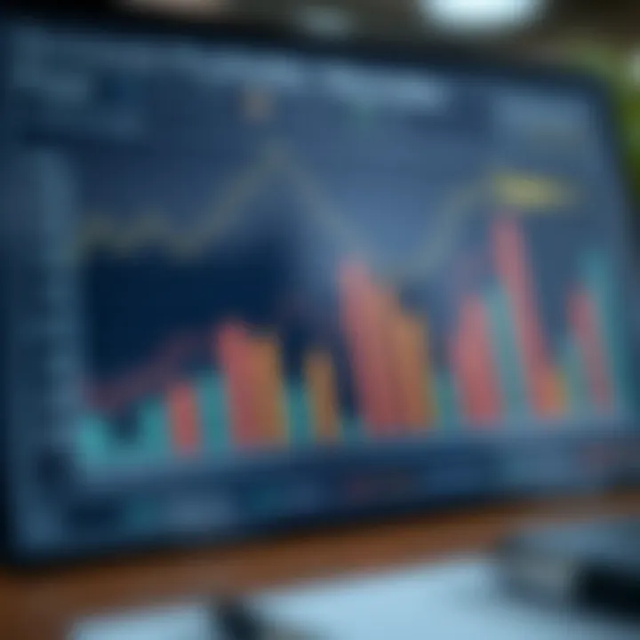 Graph displaying accounts payable metrics