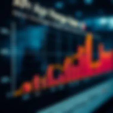 Trends in Annual Percentage Rate Graph illustrating Annual Percentage Rate trends