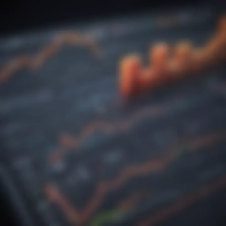 Chart illustrating market movements and buy stop order placement