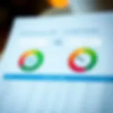 Visual comparison of FICO Score and Credit Score