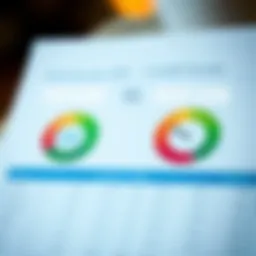 Visual comparison of FICO Score and Credit Score