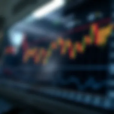 Line Chart Patterns and Trading Implications Common patterns in line charts and their significance in trading