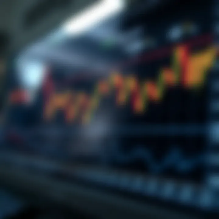 Line Chart Patterns and Trading Implications Common patterns in line charts and their significance in trading