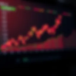 Line chart illustrating stock price trends over time