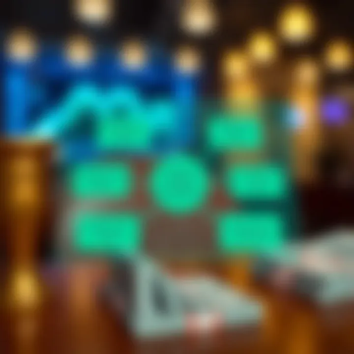 Diagram showcasing types of mutual fund dividends