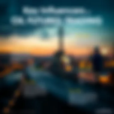 Key Influencers on Oil Futures Trading Infographic detailing factors affecting oil futures