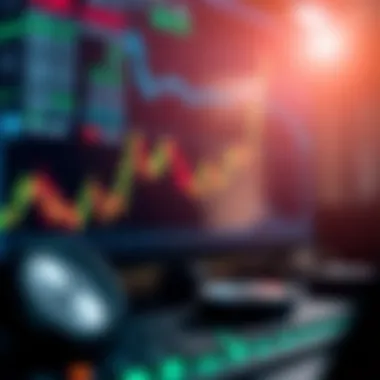 Technical analysis tools for investors