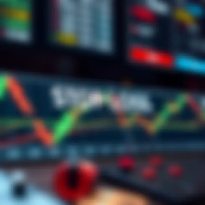 Strategic Implementation of Stop Loss Strategic implementation of stop loss on a trading chart