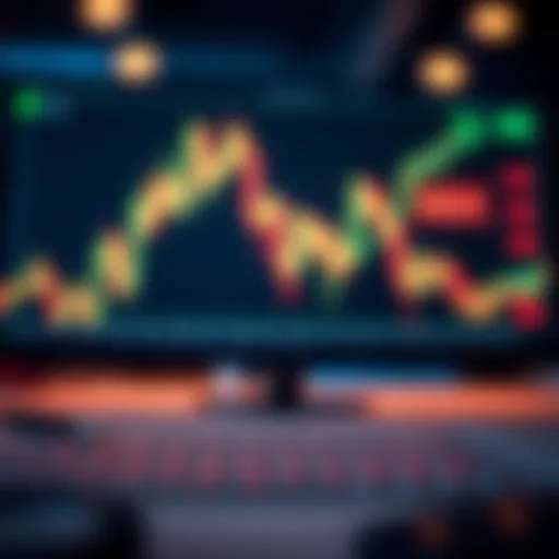 Graphical representation of the ADX indicator