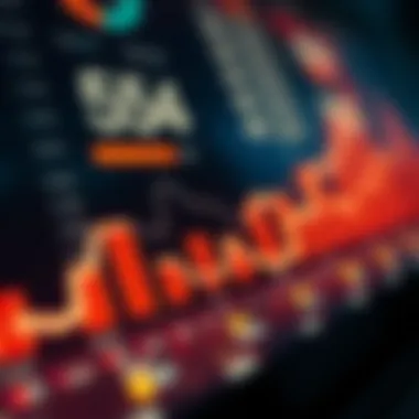 Indicators of Economic Health Visual representation of economic health indicators