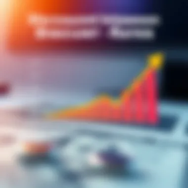 Chart depicting the relationship between discount rates and inflation