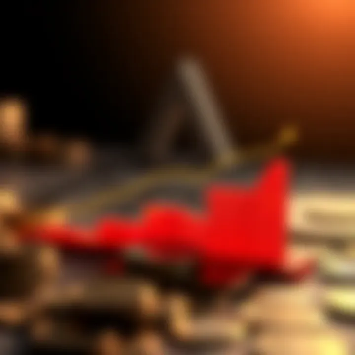 Infographic showing the impact of discount rate changes on the economy