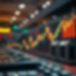 Visual representation of stock option dynamics