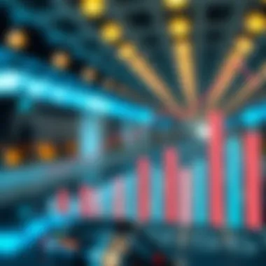 Graph showcasing the impact of utility patents on innovation and competition