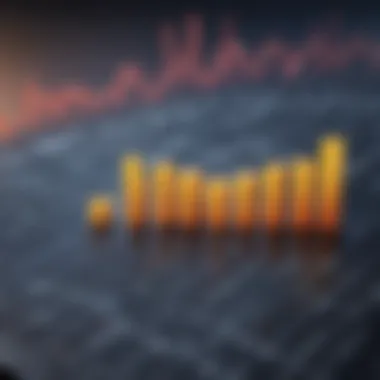 Graph illustrating investment portfolio growth Investment portfolio growth over time